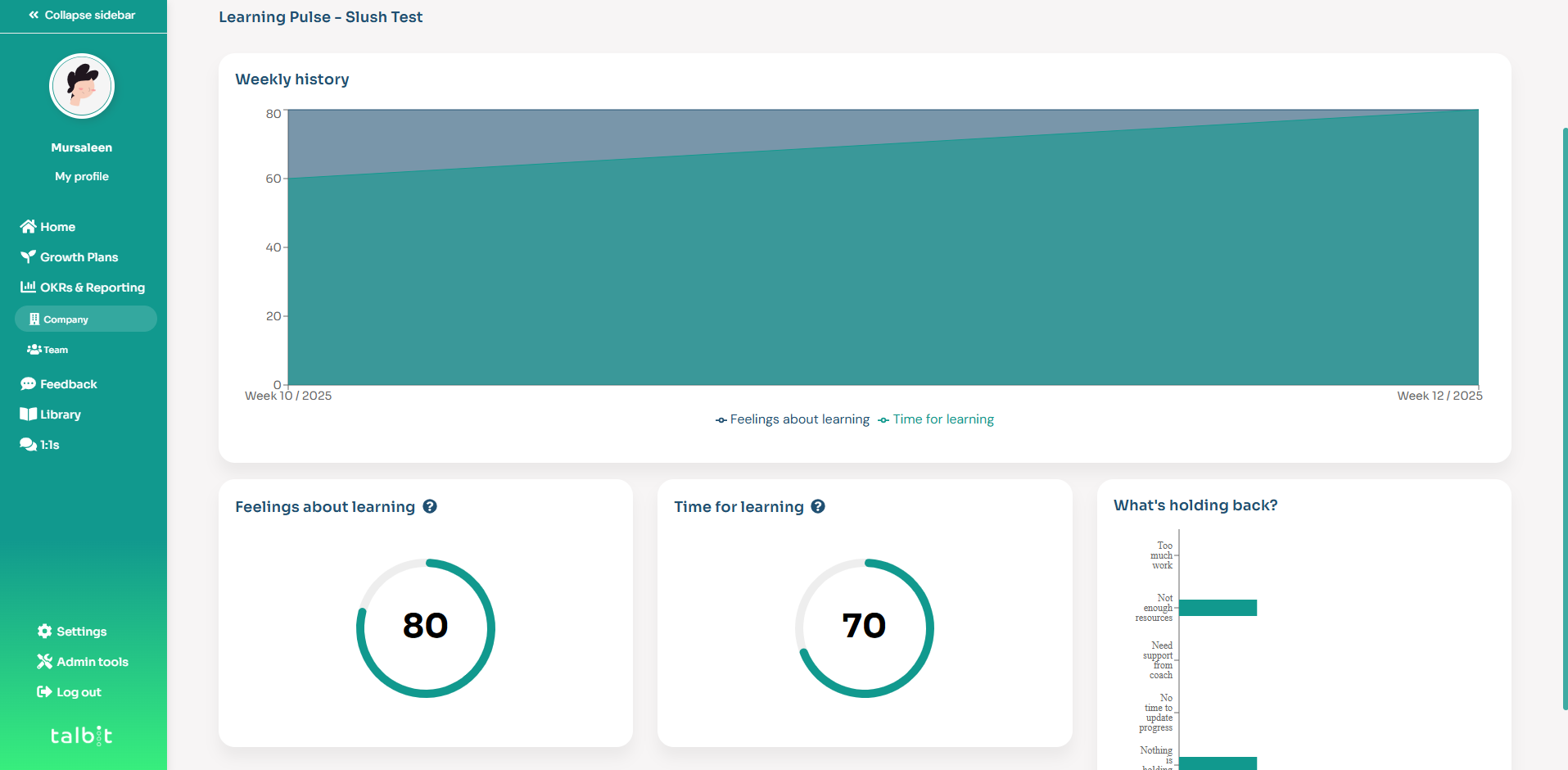 Mock-up of inceptism partner, MindNudger, SaaS Platform